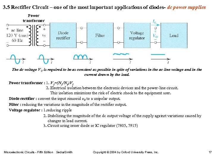 3. 5 Rectifier Circuit – one of the most important applications of diodes- dc