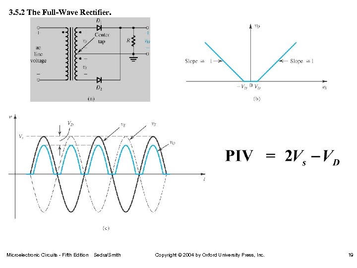 3. 5. 2 The Full-Wave Rectifier. Microelectronic Circuits - Fifth Edition Sedra/Smith Copyright 2004