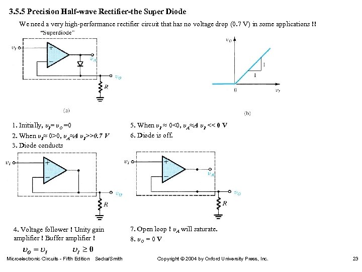 3. 5. 5 Precision Half-wave Rectifier-the Super Diode We need a very high-performance rectifier