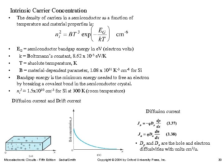 Intrinsic Carrier Concentration • The density of carriers in a semiconductor as a function