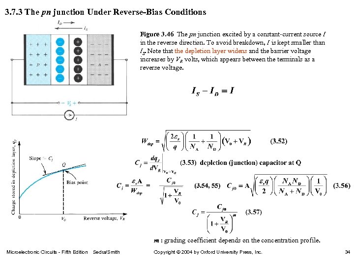 3. 7. 3 The pn junction Under Reverse-Bias Conditions Figure 3. 46 The pn