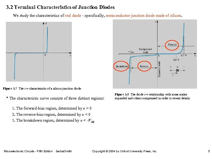 3. 2 Terminal Characteristics of Junction Diodes We study the characteristics of real diode