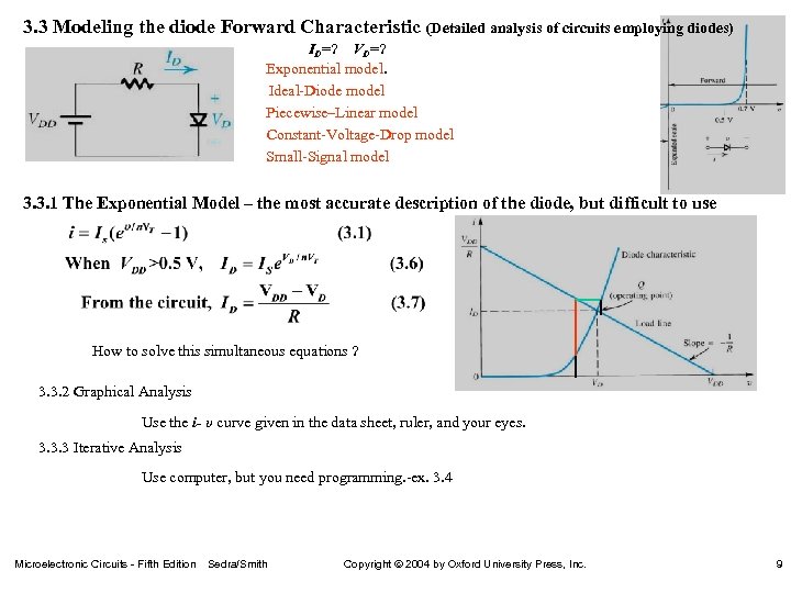 3. 3 Modeling the diode Forward Characteristic (Detailed analysis of circuits employing diodes) ID=?