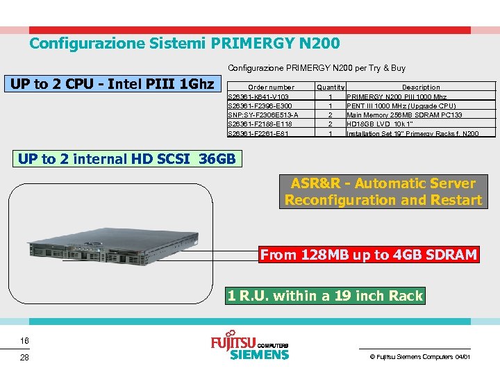 Configurazione Sistemi PRIMERGY N 200 Configurazione PRIMERGY N 200 per Try & Buy UP