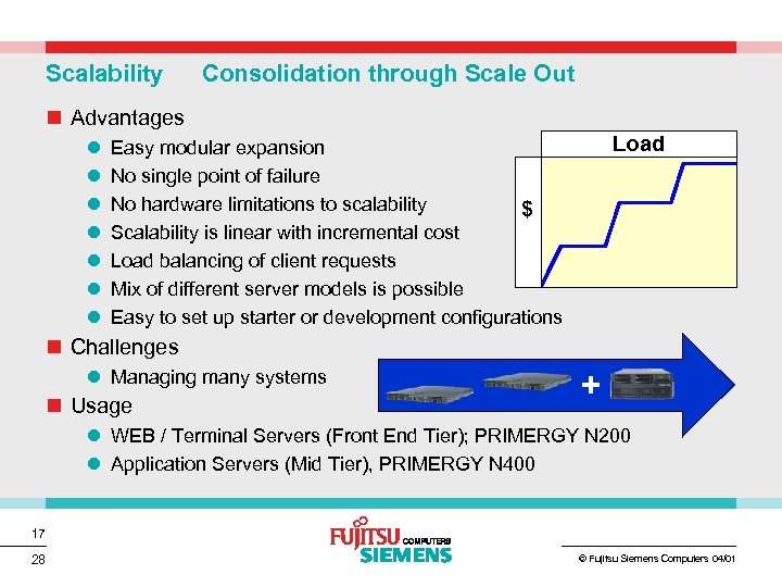 Scalability Consolidation through Scale Out n Advantages l l l l Load Easy modular