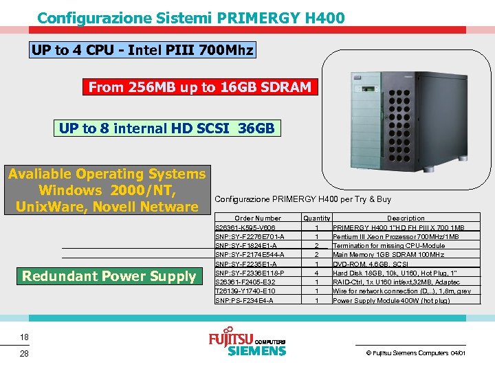 Configurazione Sistemi PRIMERGY H 400 UP to 4 CPU - Intel PIII 700 Mhz