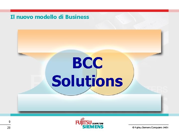 Il nuovo modello di Business BCC Solutions 9 28 © Fujitsu Siemens Computers 04/01