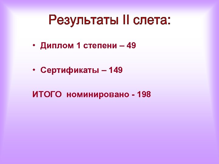  • Диплом 1 степени – 49 • Сертификаты – 149 ИТОГО номинировано -