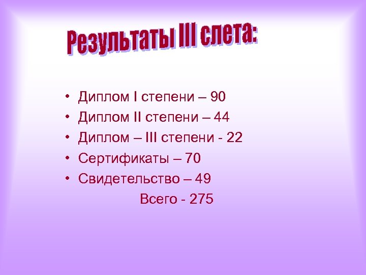  • • • Диплом I степени – 90 Диплом II степени – 44