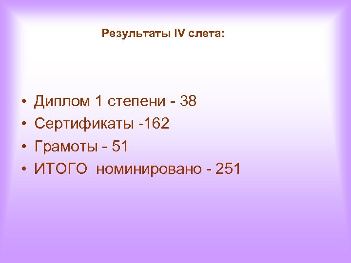 Результаты IV слета: • • Диплом 1 степени - 38 Сертификаты -162 Грамоты -