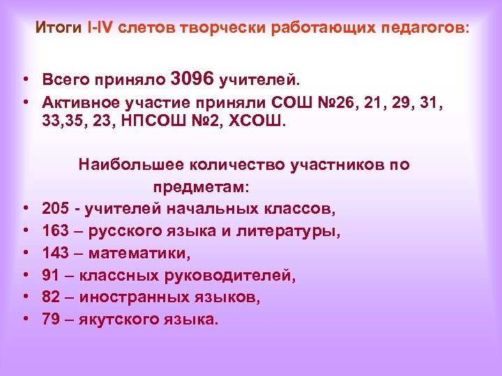 Итоги I-IV слетов творчески работающих педагогов: • Всего приняло 3096 учителей. • Активное участие