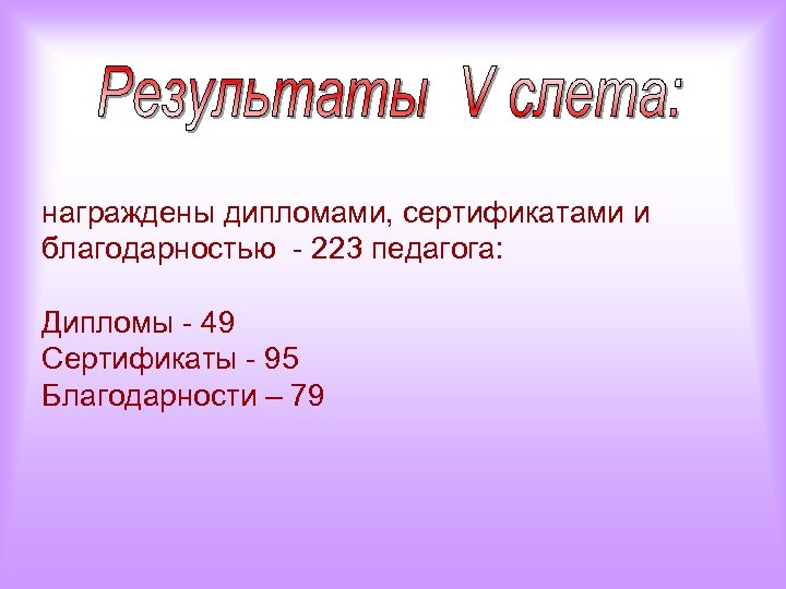 награждены дипломами, сертификатами и благодарностью - 223 педагога: Дипломы - 49 Сертификаты - 95