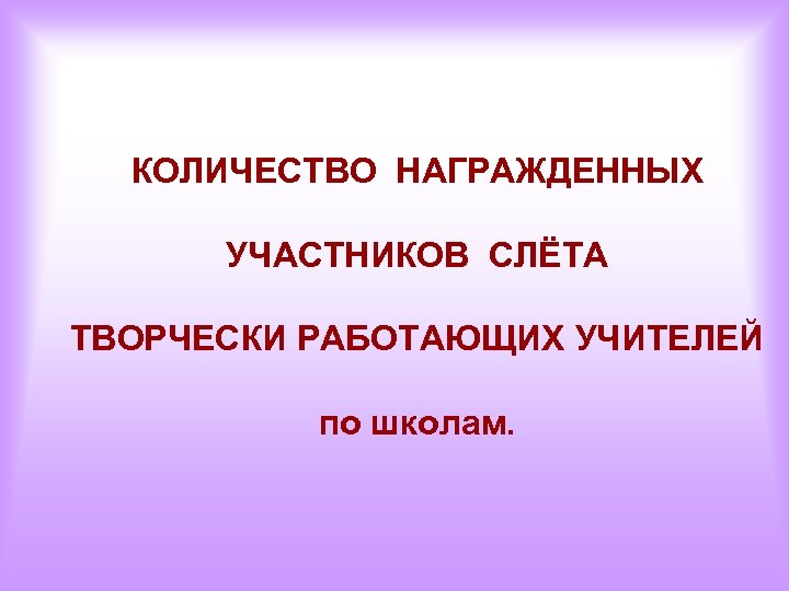 КОЛИЧЕСТВО НАГРАЖДЕННЫХ УЧАСТНИКОВ СЛЁТА ТВОРЧЕСКИ РАБОТАЮЩИХ УЧИТЕЛЕЙ по школам. 