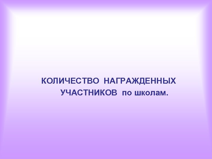  КОЛИЧЕСТВО НАГРАЖДЕННЫХ УЧАСТНИКОВ по школам. 