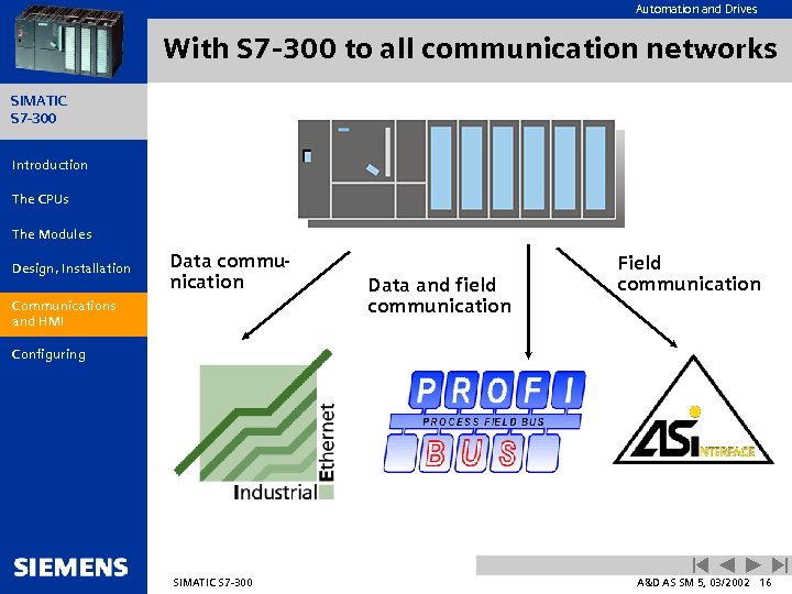 Automation and Drives With S 7 -300 to all communication networks SIMATIC S 7