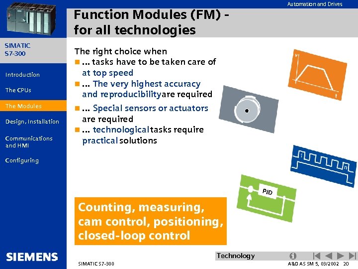 Function Modules (FM) for all technologies SIMATIC S 7 -300 Introduction The CPUs The
