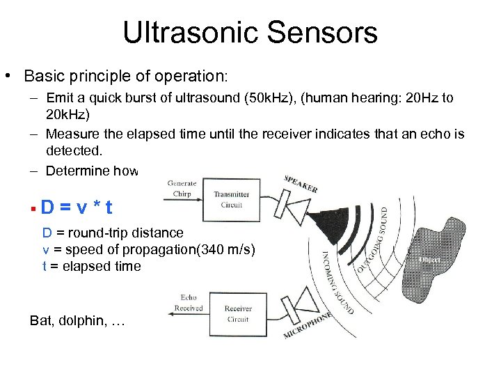 Ultrasonic Sensors • Basic principle of operation: – Emit a quick burst of ultrasound
