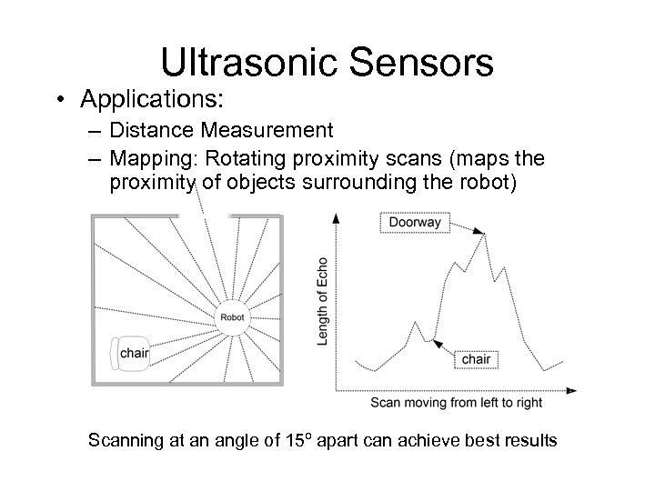 Ultrasonic Sensors • Applications: – Distance Measurement – Mapping: Rotating proximity scans (maps the