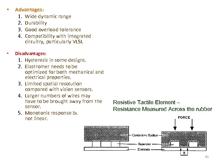  • Advantages: 1. Wide dynamic range 2. Durability 3. Good overload tolerance 4.