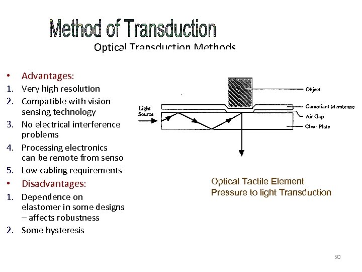 Optical Transduction Methods • Advantages: 1. Very high resolution 2. Compatible with vision sensing
