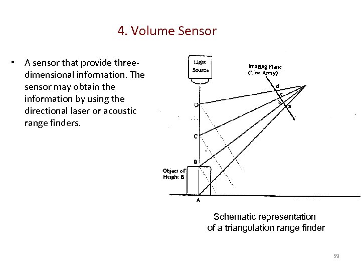 4. Volume Sensor • A sensor that provide threedimensional information. The sensor may obtain