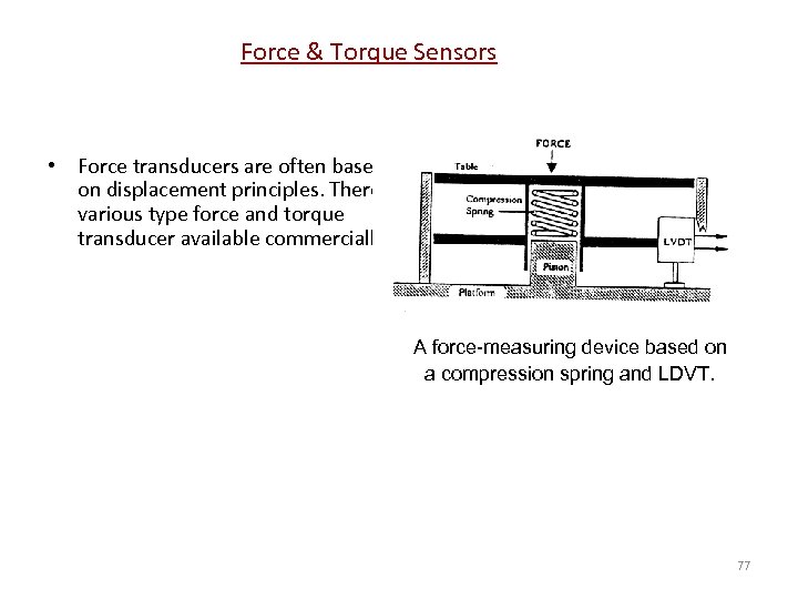 Force & Torque Sensors • Force transducers are often based on displacement principles. There