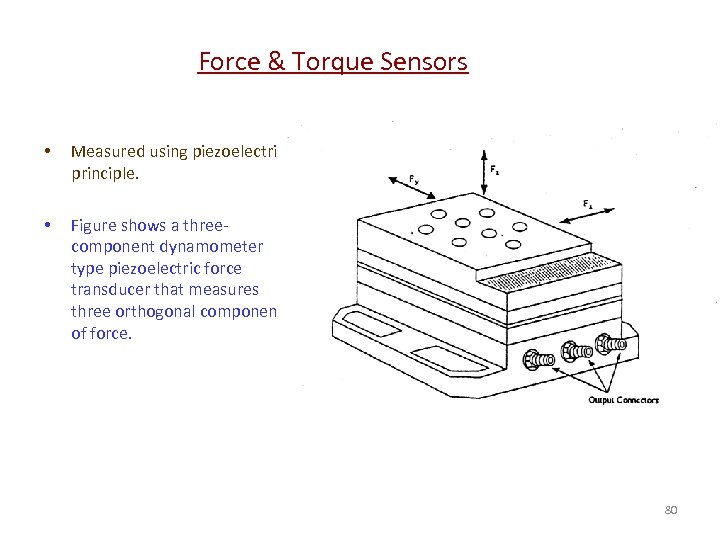 Force & Torque Sensors • Measured using piezoelectric principle. • Figure shows a threecomponent