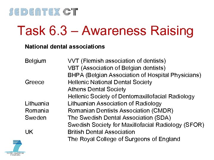 Task 6. 3 – Awareness Raising National dental associations Belgium Greece Lithuania Romania Sweden