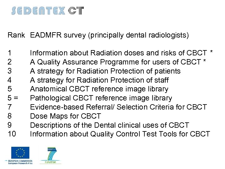 Rank EADMFR survey (principally dental radiologists) 1 2 3 4 5 5= 7 8