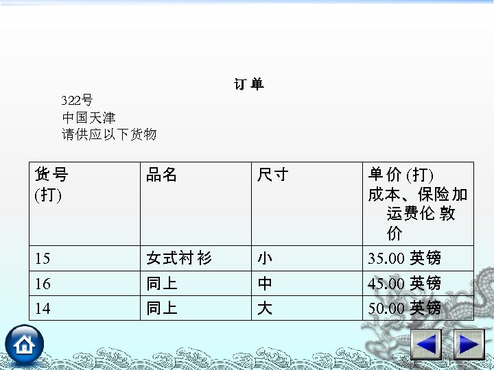 订单 322号 中国天津 请供应以下货物 货号 (打) 品名 尺寸 单 价 (打) 成本、保险 加 运费伦