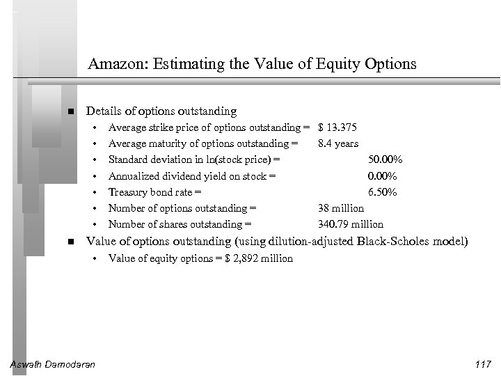 Amazon: Estimating the Value of Equity Options Details of options outstanding • • Average