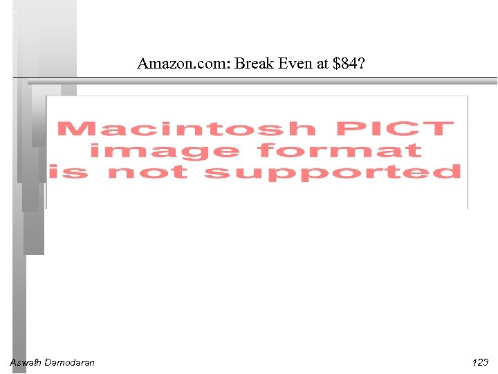 Amazon. com: Break Even at $84? Aswath Damodaran 123 