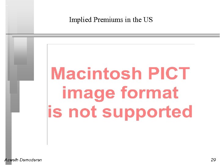 Implied Premiums in the US Aswath Damodaran 29 