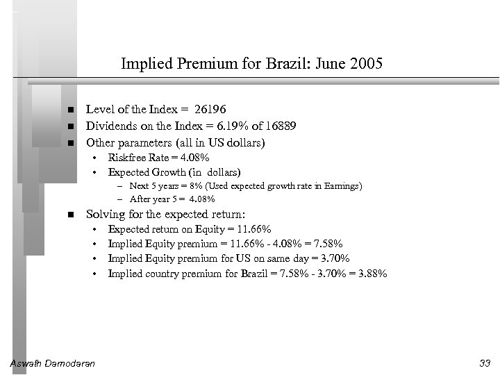 Implied Premium for Brazil: June 2005 Level of the Index = 26196 Dividends on