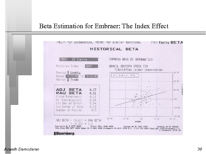 Beta Estimation for Embraer: The Index Effect Aswath Damodaran 36 