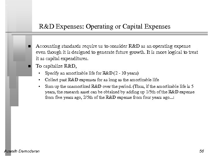 R&D Expenses: Operating or Capital Expenses Accounting standards require us to consider R&D as
