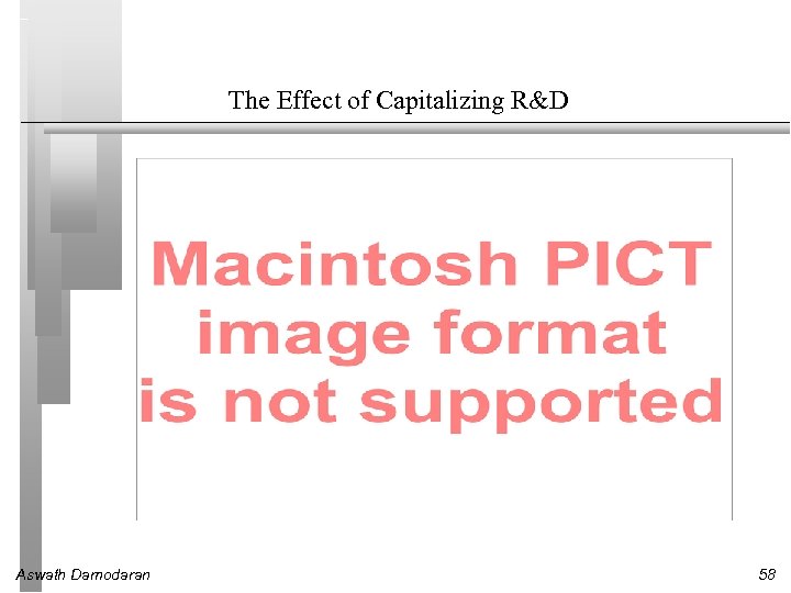 The Effect of Capitalizing R&D Aswath Damodaran 58 