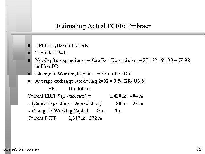 Estimating Actual FCFF: Embraer EBIT = 2, 166 million BR Tax rate = 34%