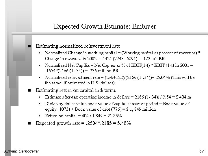 Expected Growth Estimate: Embraer Estimating normalized reinvestment rate • • • Estimating return on