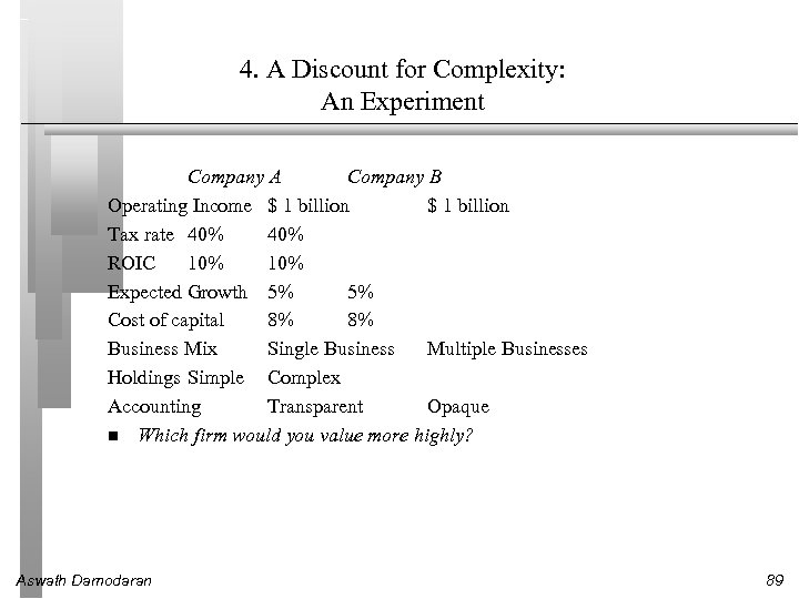 4. A Discount for Complexity: An Experiment Company A Company B Operating Income $