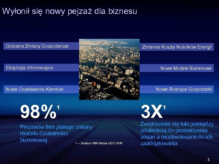 Wyłonił się nowy pejzaż dla biznesu Globalne Zmiany Gospodarcze Eksplozja Informacyjna Nowe Modele Biznesowe