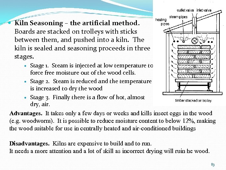  Kiln Seasoning – the artificial method. Boards are stacked on trolleys with sticks