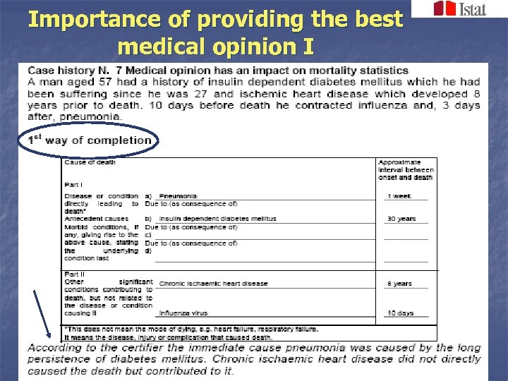 Importance of providing the best medical opinion I 