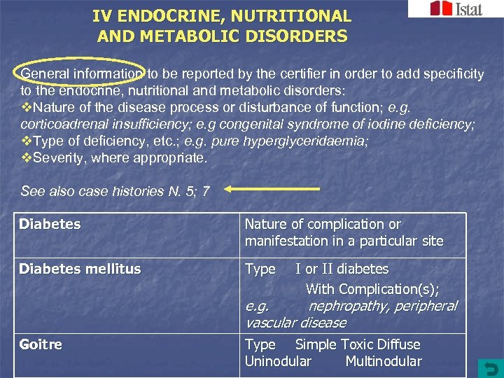 IV ENDOCRINE, NUTRITIONAL AND METABOLIC DISORDERS General information to be reported by the certifier