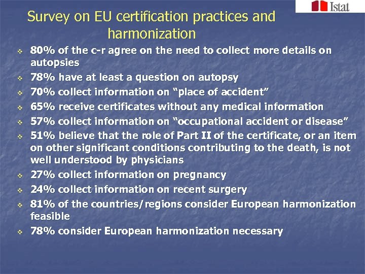 Survey on EU certification practices and harmonization v v v v v 80% of