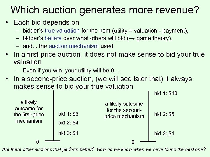Which auction generates more revenue? • Each bid depends on – bidder’s true valuation
