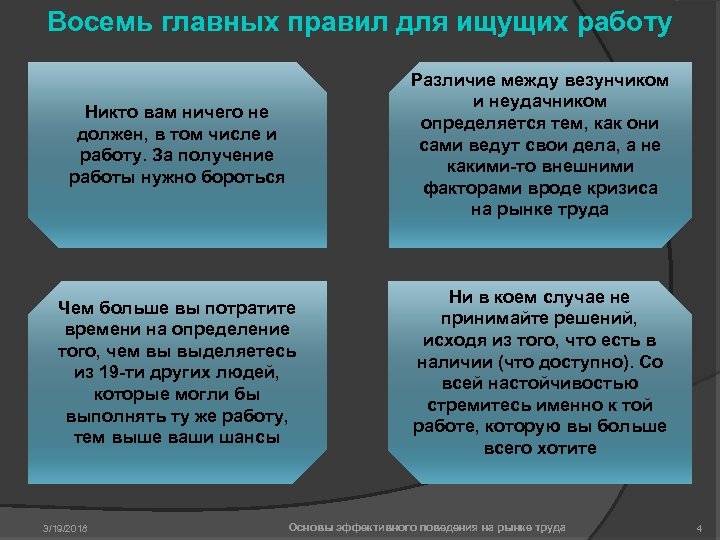 Восемь главных правил для ищущих работу Никто вам ничего не должен, в том числе