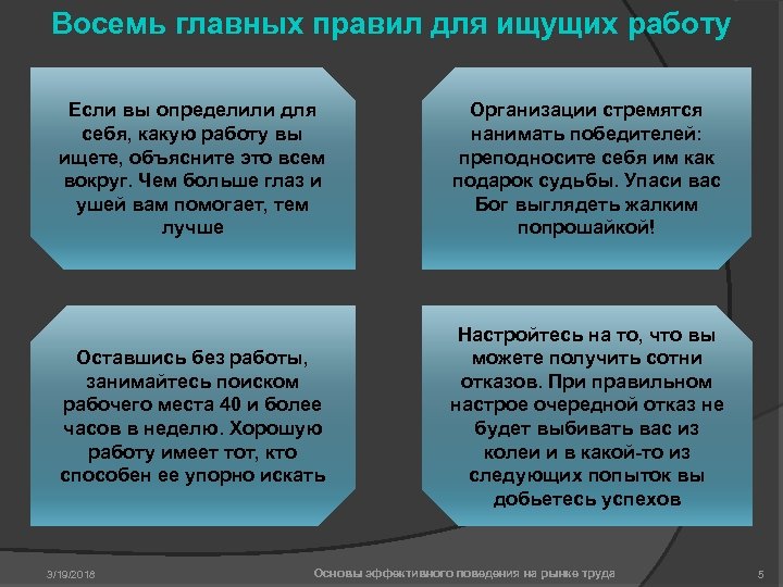 Восемь главных правил для ищущих работу Если вы определили для себя, какую работу вы