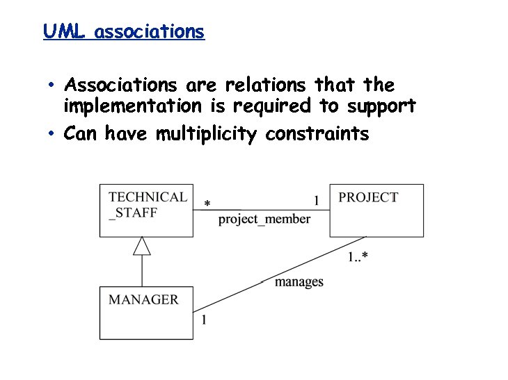 UML associations • Associations are relations that the implementation is required to support •