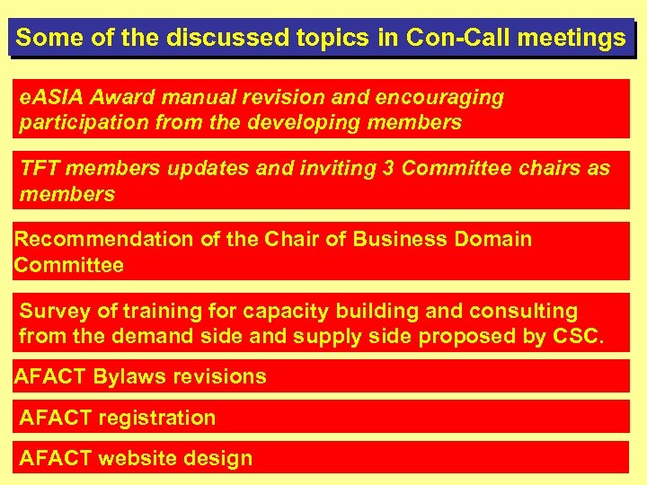 Some of the discussed topics in Con-Call meetings e. ASIA Award manual revision and